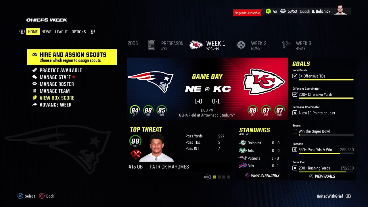 Madden 24 cfm