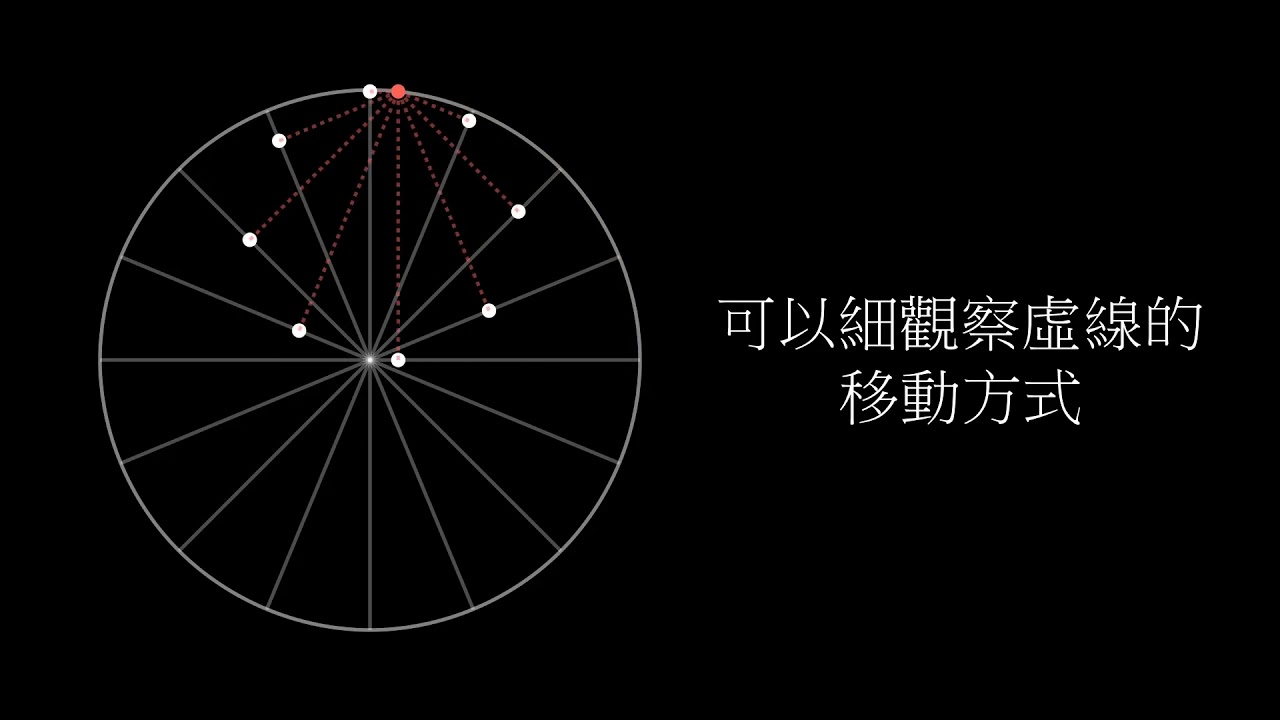 Circle Illusion | ManimCE