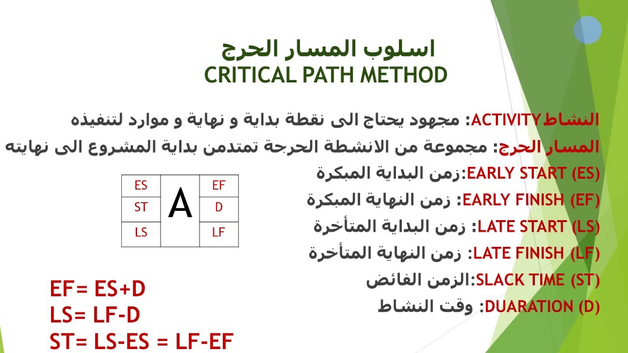 اسلوب المسار الحرج و اسلوب بيرت