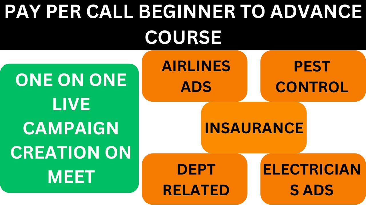 Pay per Call || pay per call affiliate marketing|| pay per call marketing @decodingads