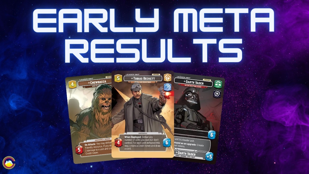 Nexus Invitational Meta Recap & The BEST Pilot leaders