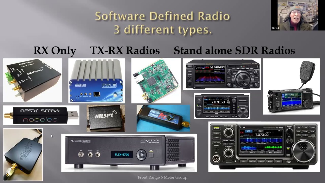 SDR Roundup - Latest in SDR Hardware, Software and Tools -  by Paul N2EME Front Range 6 Meter Group