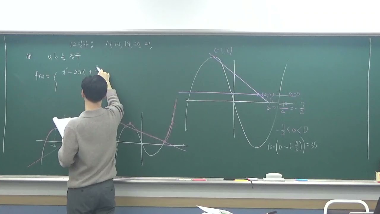 화토.수2.미분활용2.2.19.목