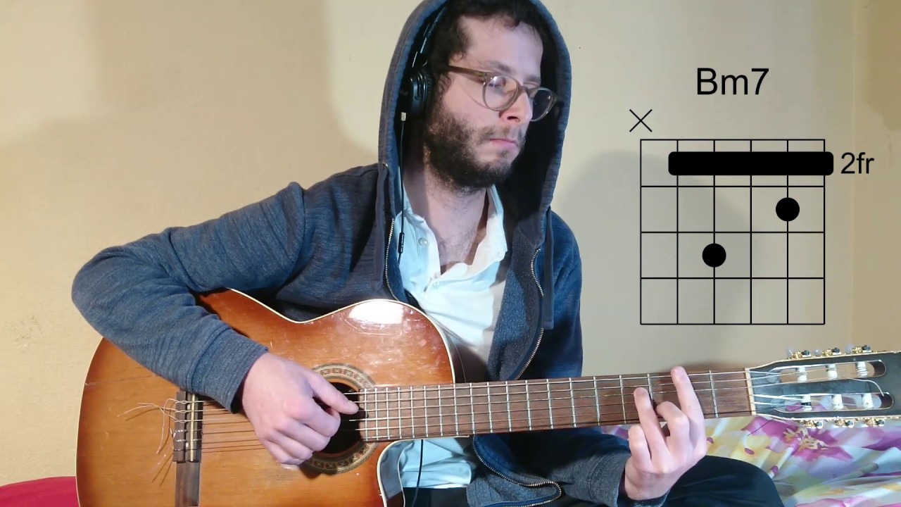 Lovin' You - Minnie Riperton / PLAYALONG + CHORDS + LYRICS
