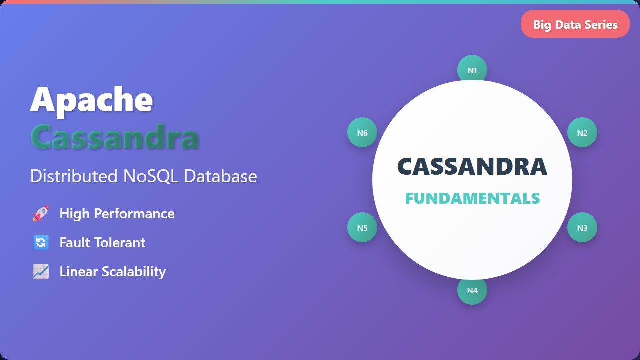 Apache Cassandra: Beginner's Guide to NoSQL Database Architecture