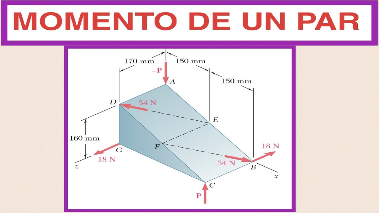 Estática: MOMENTO PAR;  Ejercicio 3-76, ESTATICA DE BEER
