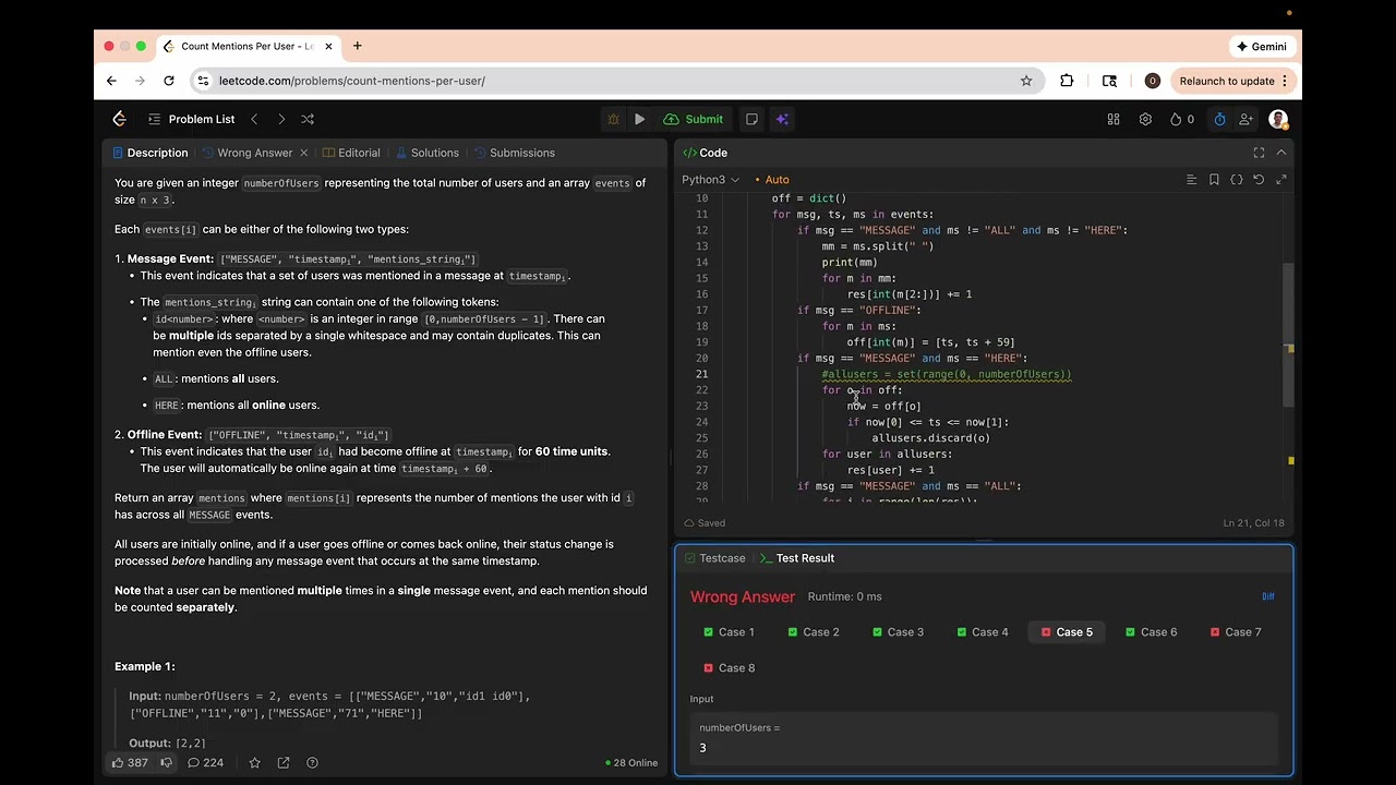Count Mentions Per User