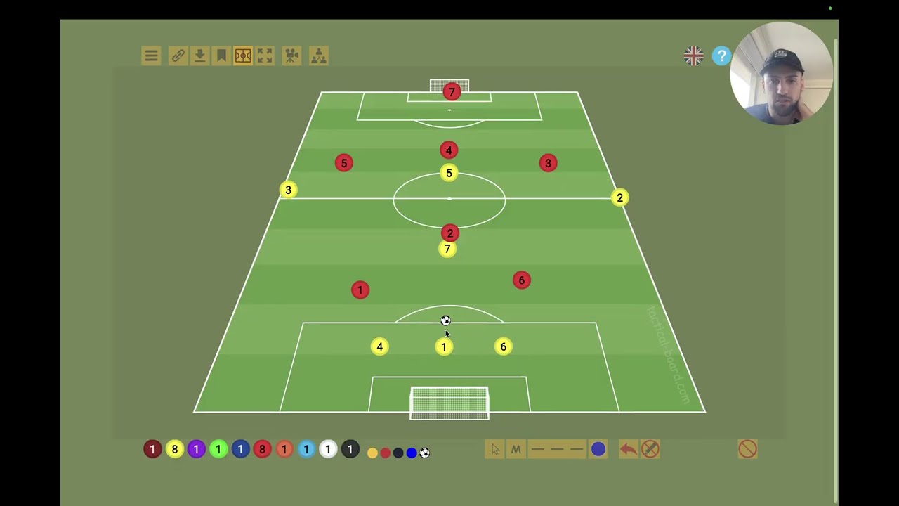 NEW 2024 Term 4 Tactical Mastery Class
