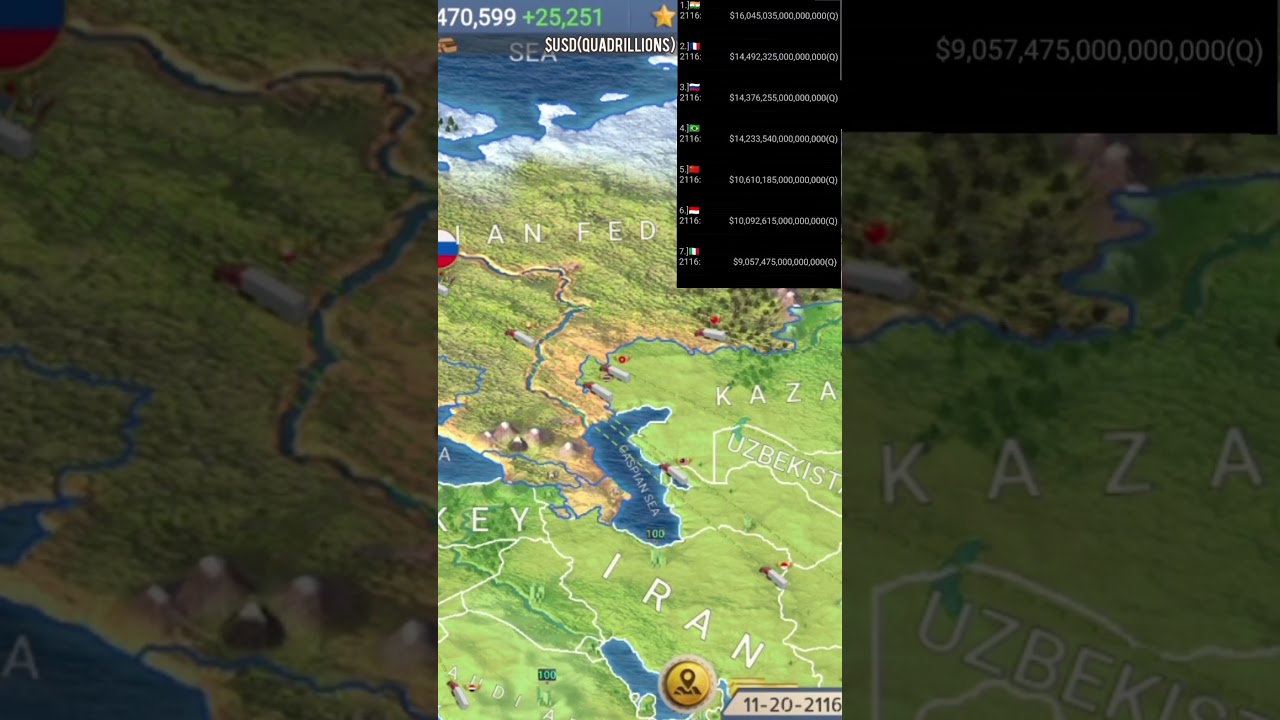 MA2: President Sim- Russian Federation 2116 GDP #modernage #economy #GDP #news #wargames #military