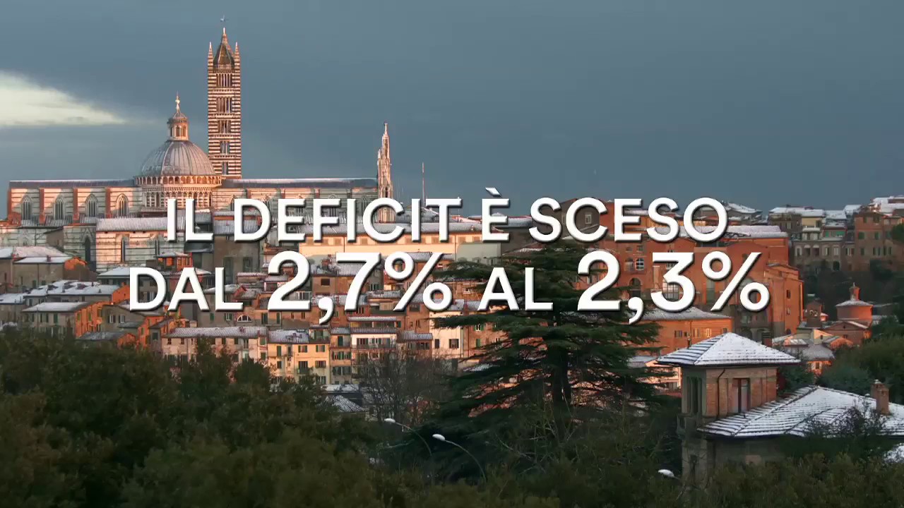 1000 giorni di Governo Renzi