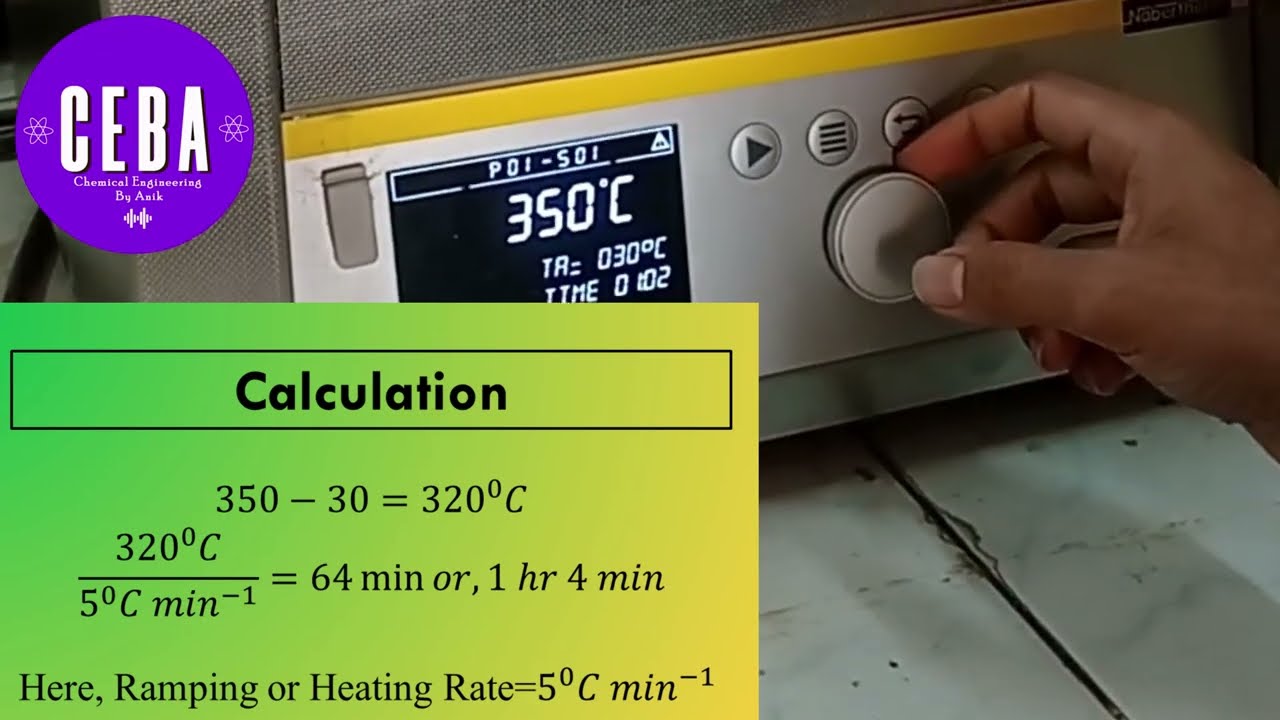 Operating a Nabertherm Muffle Furnace | Step-by-Step Guide