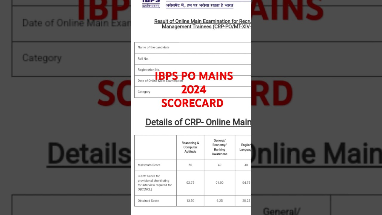 Таблица результатов Ibps Po Mains 2024-25 | Результаты Ibps Po Mains 2024 | 
