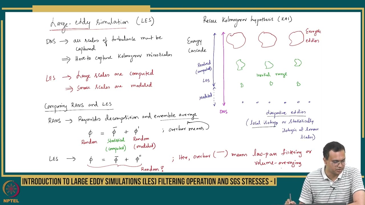64. Introduction to Large Eddy Simulations (LES) Filtering operation and SGS stresses - I
