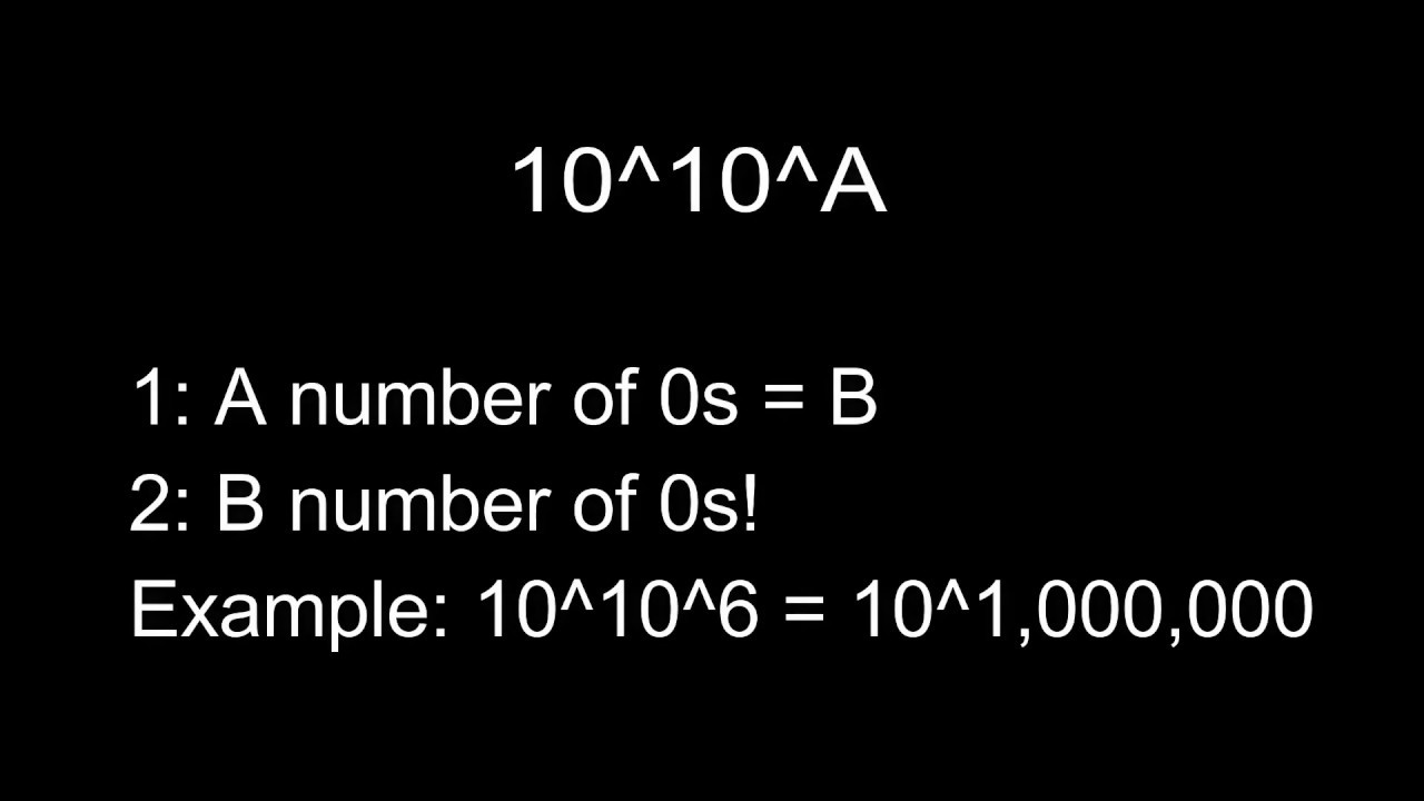 Large Numbers (With Explanation)