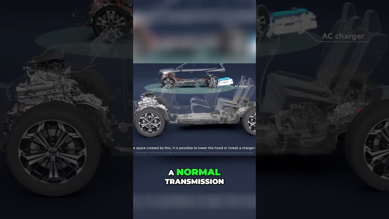 Toyota's Hybrid System  Simple Design, Genius Engineering!