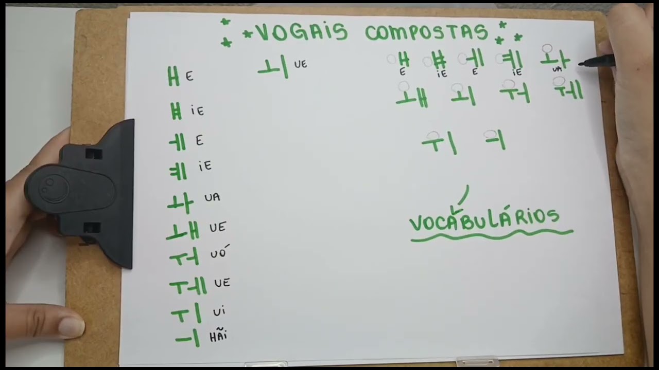 VOGAIS COMPOSTAS EM COREANO