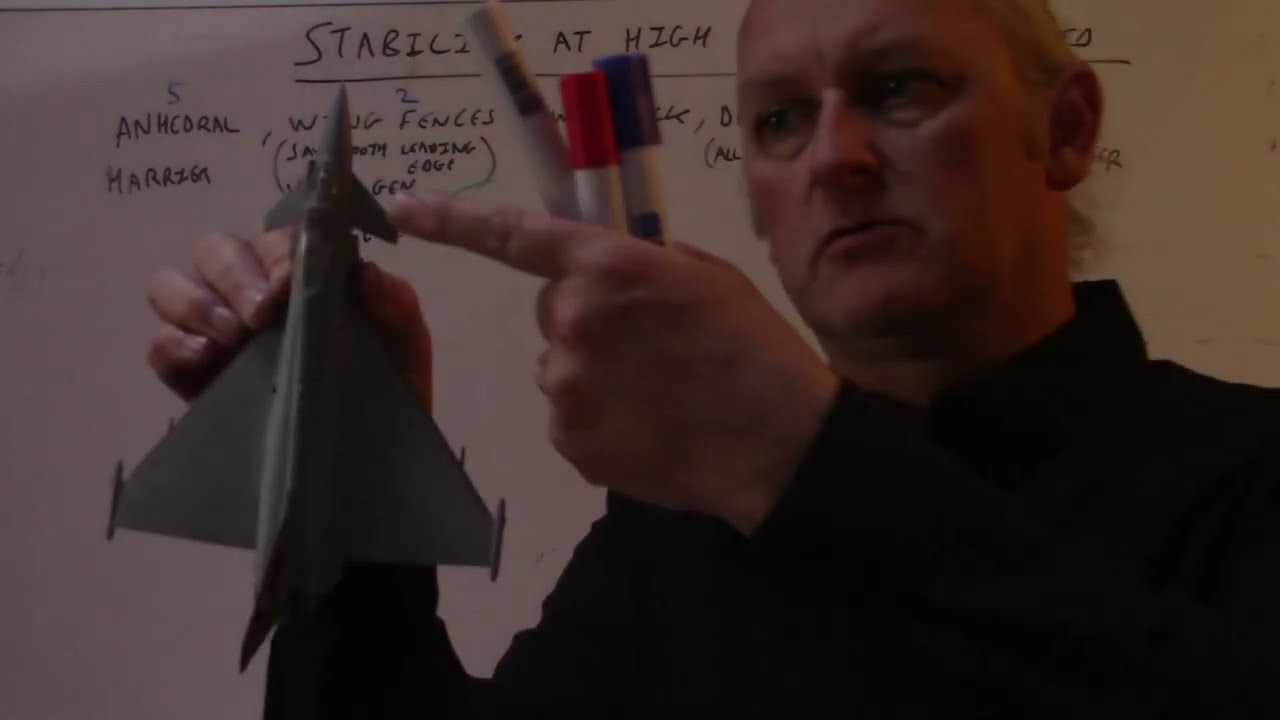 Transonic stability part 3