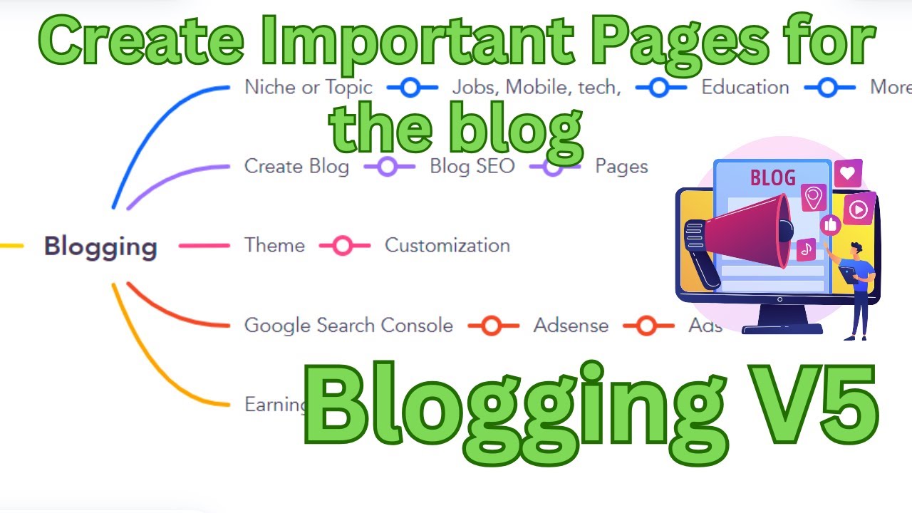 How to create Important pages for blog | Blogger | Blogging V5