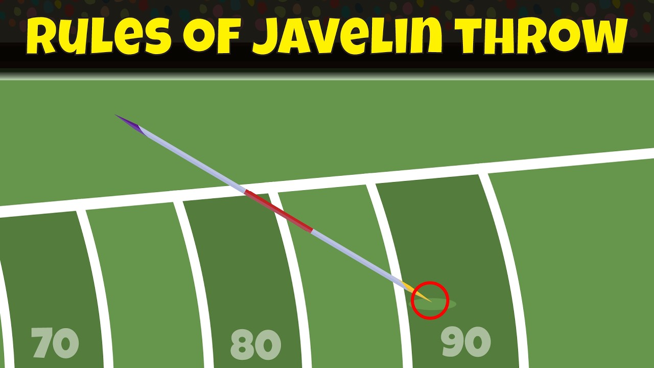 Javelin Throw Paris Olympics 2024 Rules | How To Throw Javelin