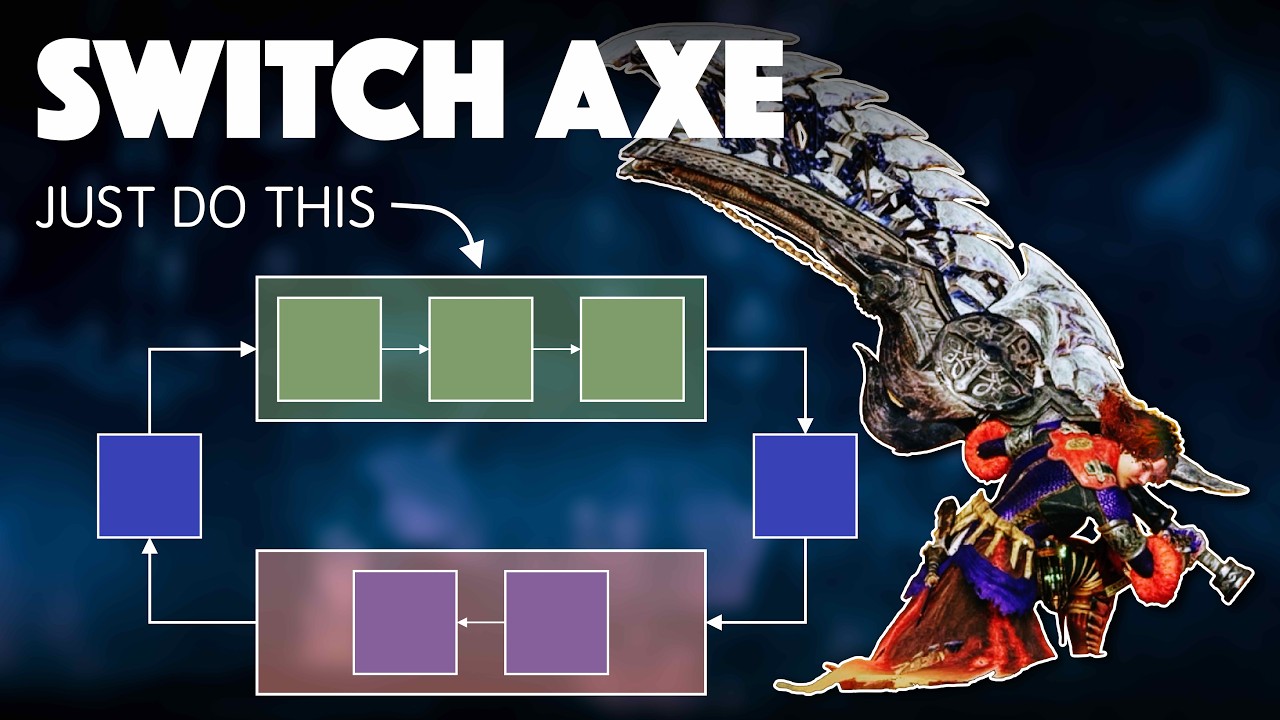 Switch Axe на 3 уровнях — пошаговое руководство. Monster Hunter Wilds