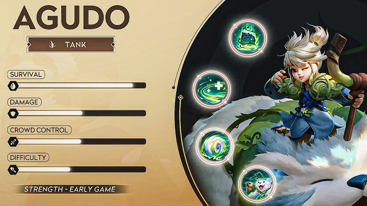 Agudo Guide and Tutorial | Honor of Kings