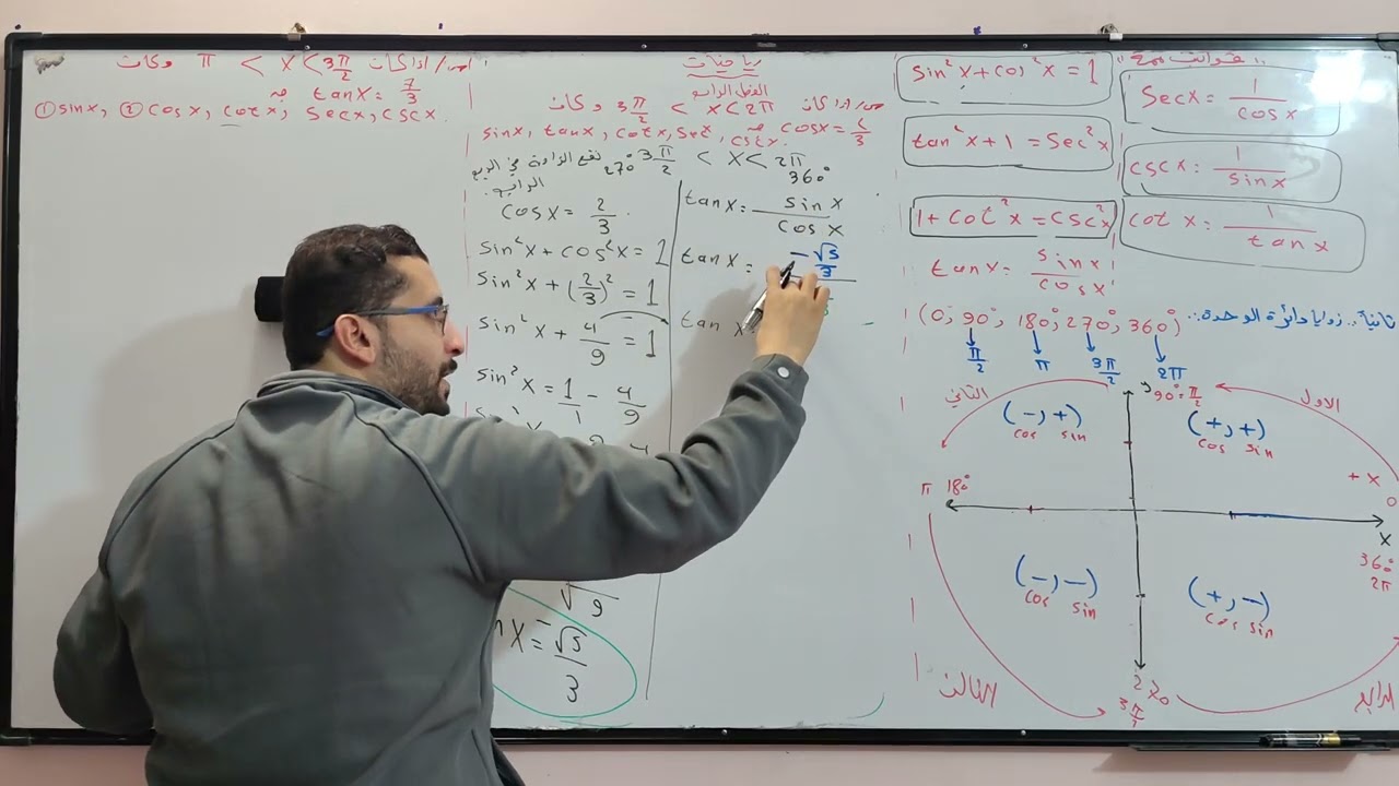الدوال الدائرية تطبيق القانون الجزء الثاني الرياضيات للصف الخامس العلمي الفصل الرابع 