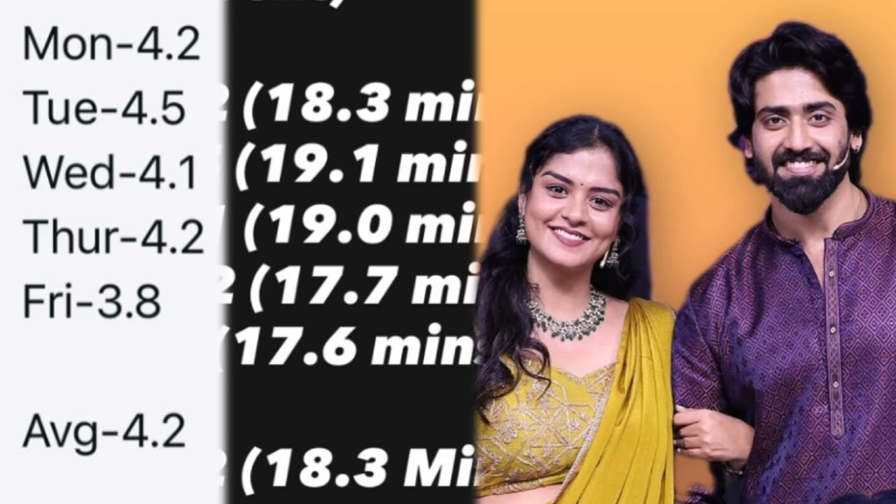 Back to back updates pakalama #mahanadhi #vika 