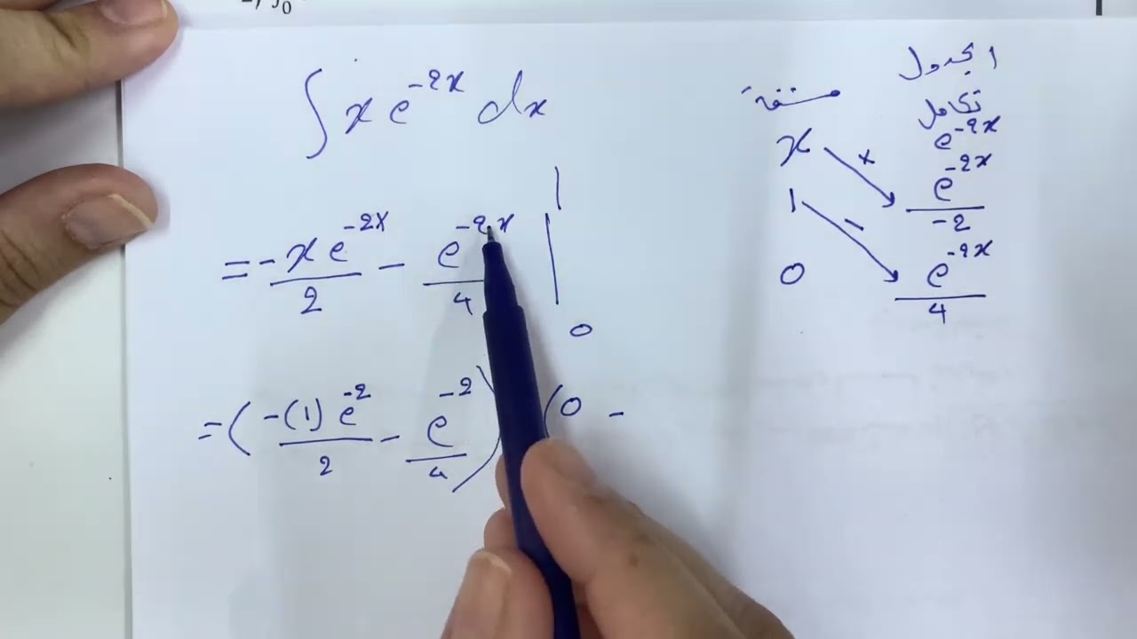 حل اسئلة امتحان الدورة التكميلية 2006 الفرع الصناعي/مسار التعليم الثانوي المهني(اسئلة مقالية ج٢)