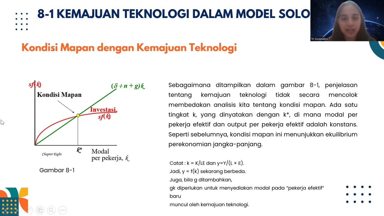 BAB 8 Pertumbuhan Ekonomi II: Teknologi, Bukti Empiris dan Kebijakan