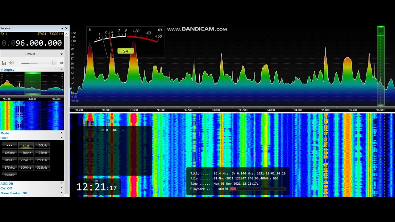 [tropo] 96,0 - Dorozhnoye Radio, Moskva/ Ostankino, Russia, 777 km, ID, 1st November, 2021