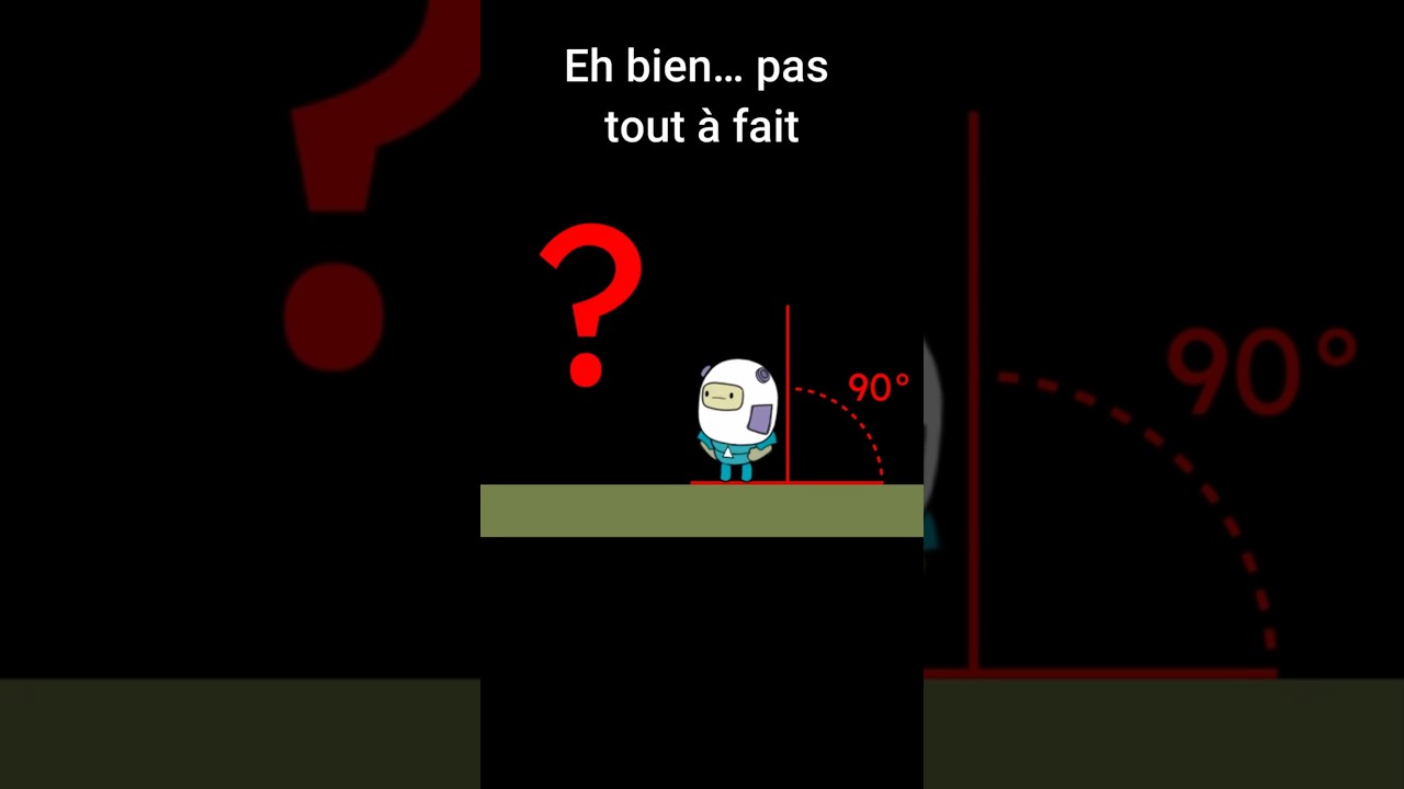 Notre astuce 2.5D sur Defold