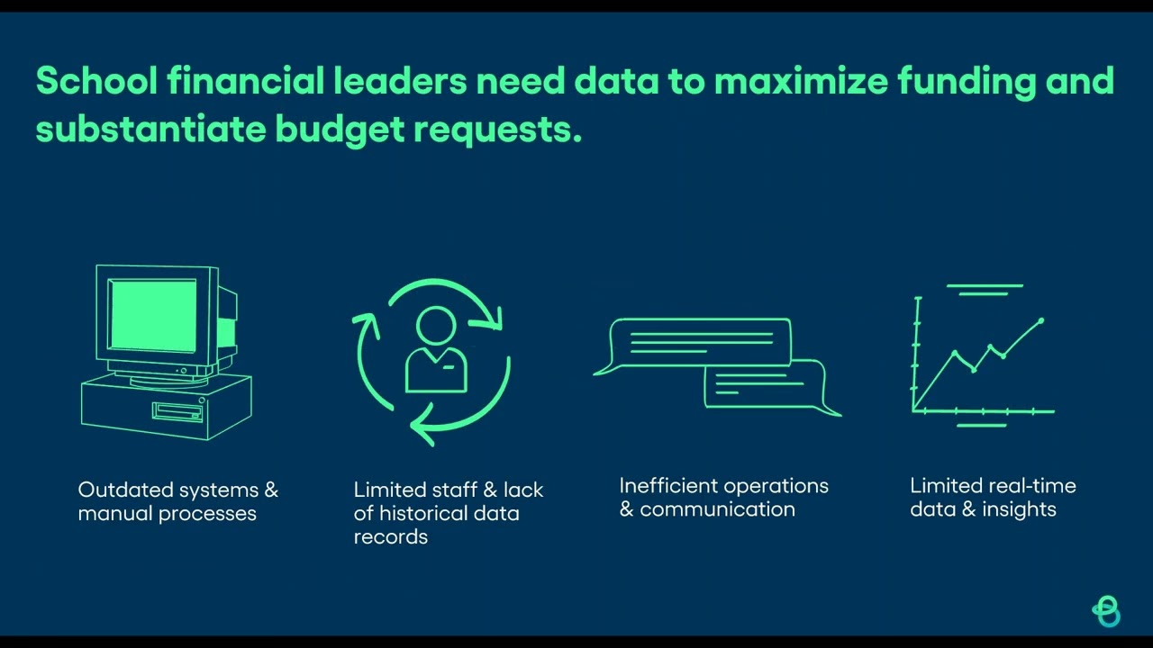 2024 09 11 13 00 Decoding Strategic Asset Management