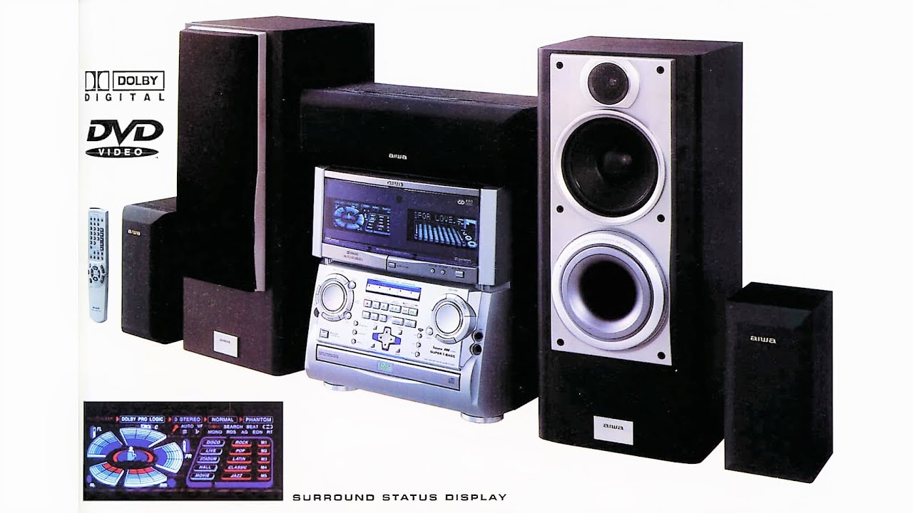 CATÁLOGO AIWA 2000-01 LINHA AZUL PRODUCTS