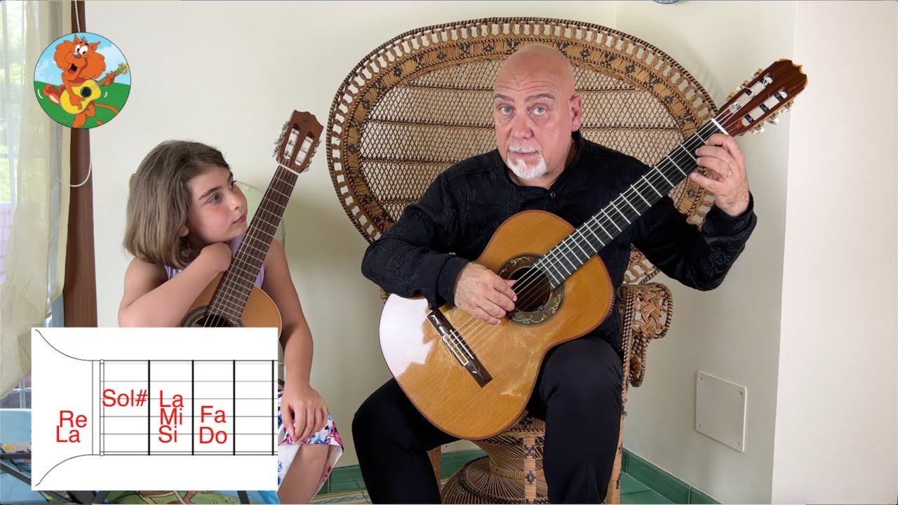 La scala di La minore - Facciamo le scale di Roberto Fabbri