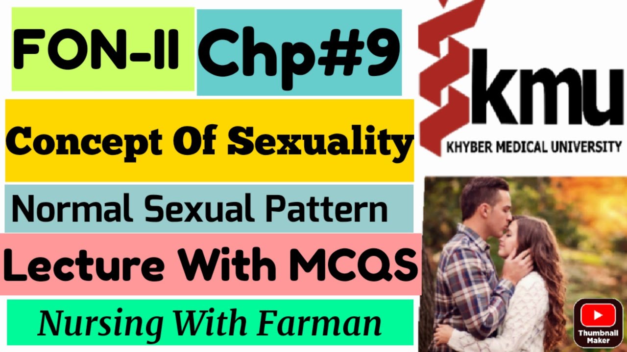 Concept Of Sexuality In Urdu/Hindi | FON-II Chp # 9 | Normal Sexuality Pattern Lecture With MCQs.