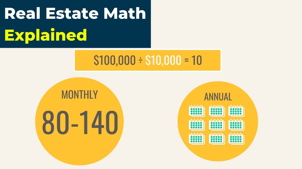 Real Estate Math: Gross Rent Multiplier, Percentage Change, Calculating Commissions and Interest