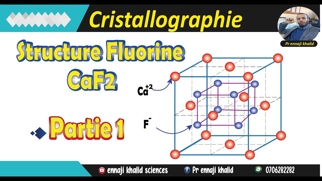Structure Fluorine CaF2 partie 1 cristallographie