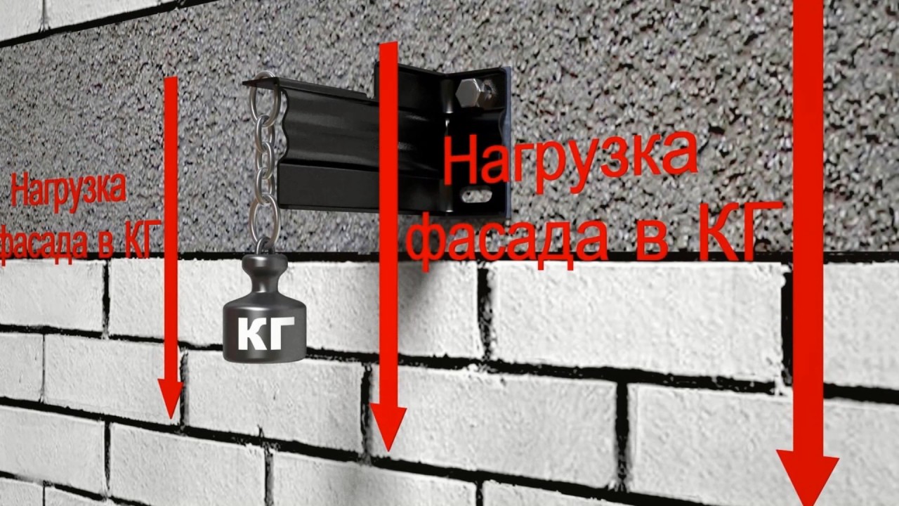 Тестирование кронштейнов