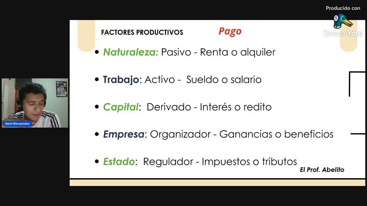 Economía, Proceso económico y sectores productivos.