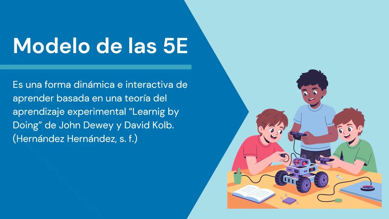 Video Semana 1 Planificacion Curricular STEM