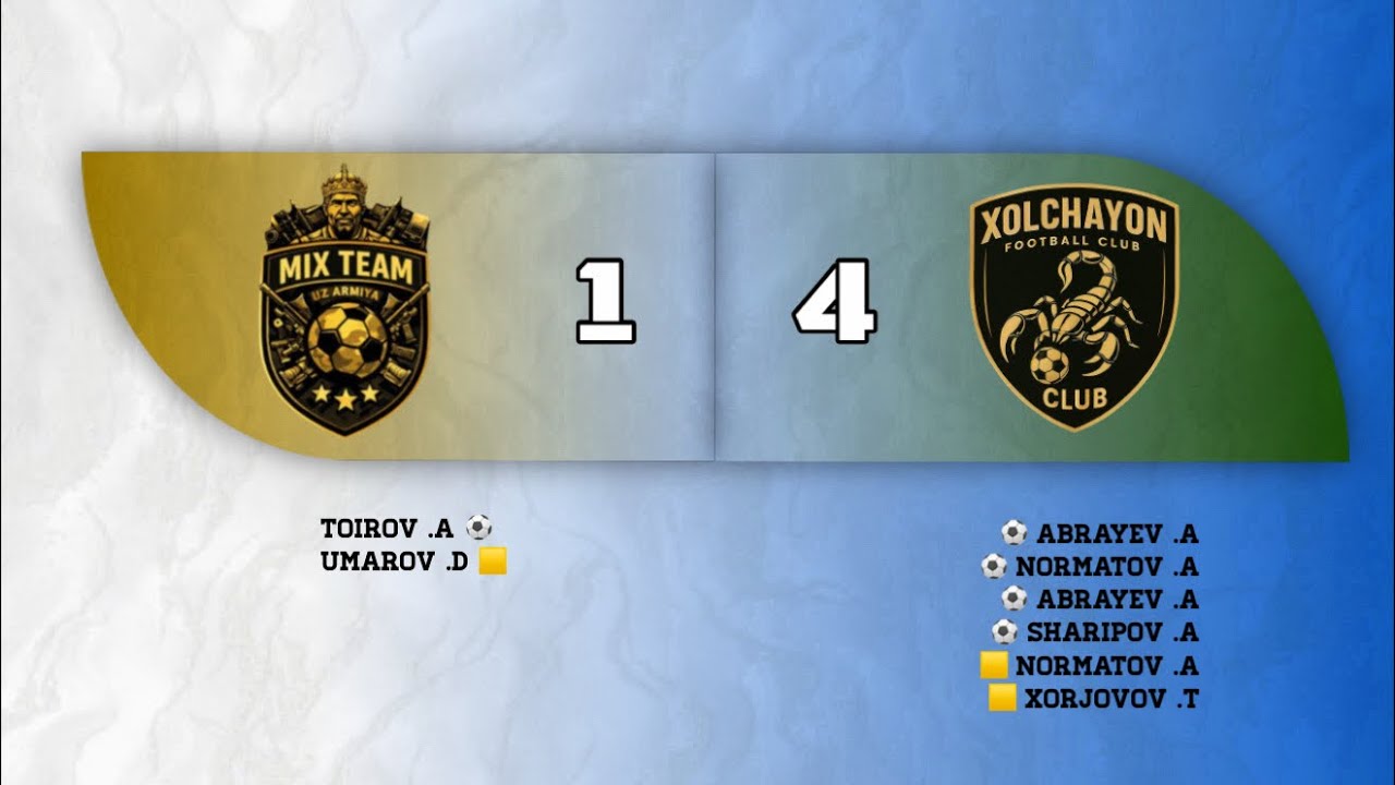 DFL Superligasi 2-tur amix Team vs Xolchayon o'yini