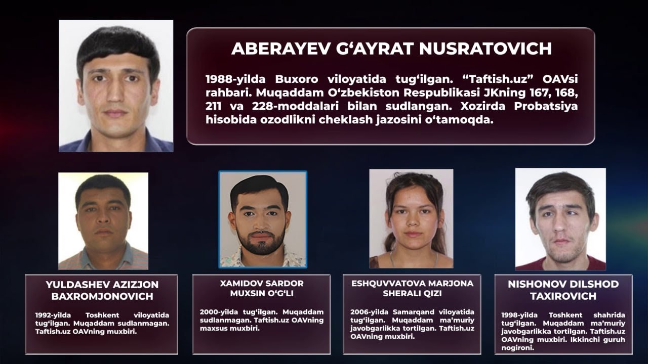 Taftishuz номида жарангдор шиорлар ва таҳдидлар билан ниқобланган жиноий гуруҳ аъзолари қўлга олинди