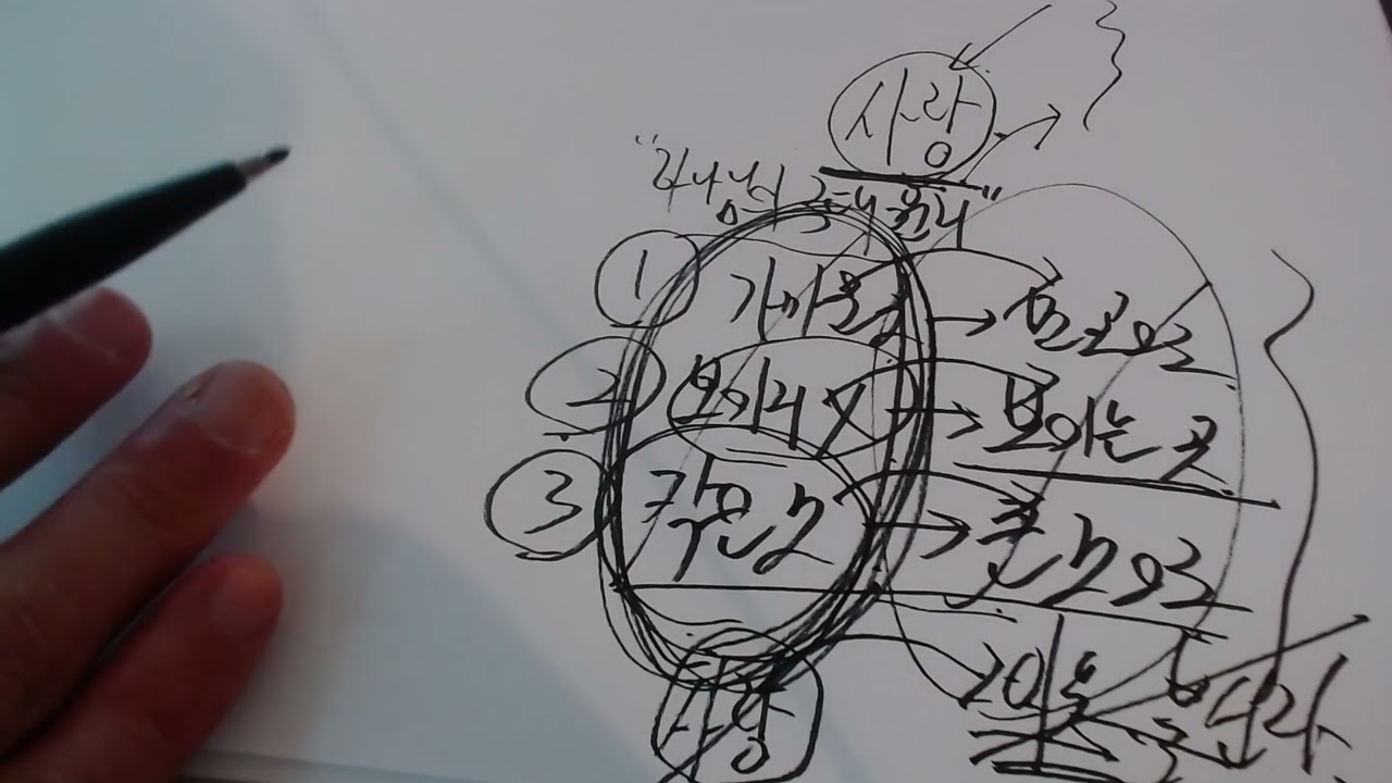 1-1 от малого к большому