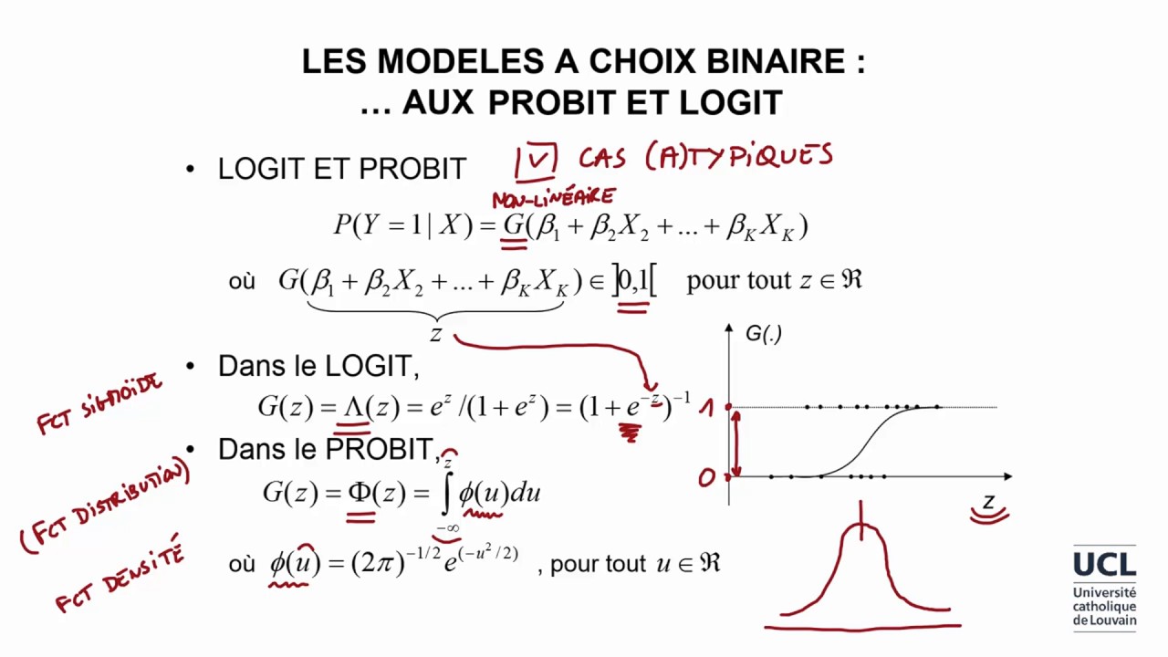 74 Les modèles LOGIT et PROBIT (I)