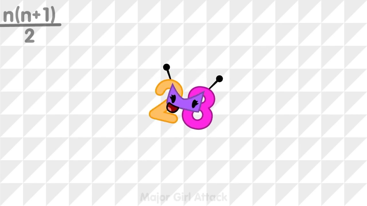 Triangular Numbers Band