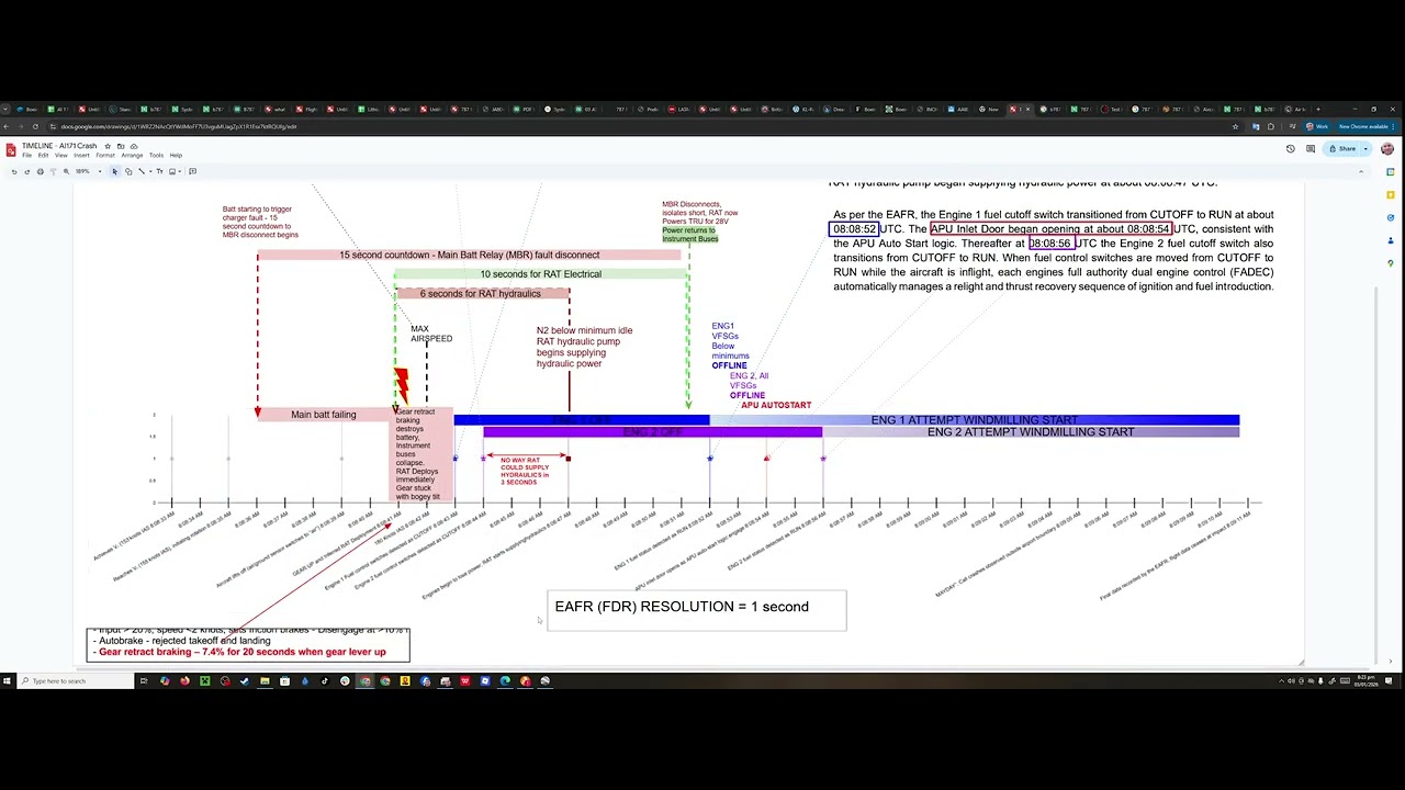 Air India AI 171 B787 Crash - Timeline of Prelim Report - The Pilots are Innocent