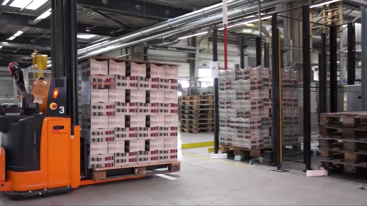 RIMA-SYSTEM High speed retail production, 48p @ 70.000 cph behind Lithoman 4S 071