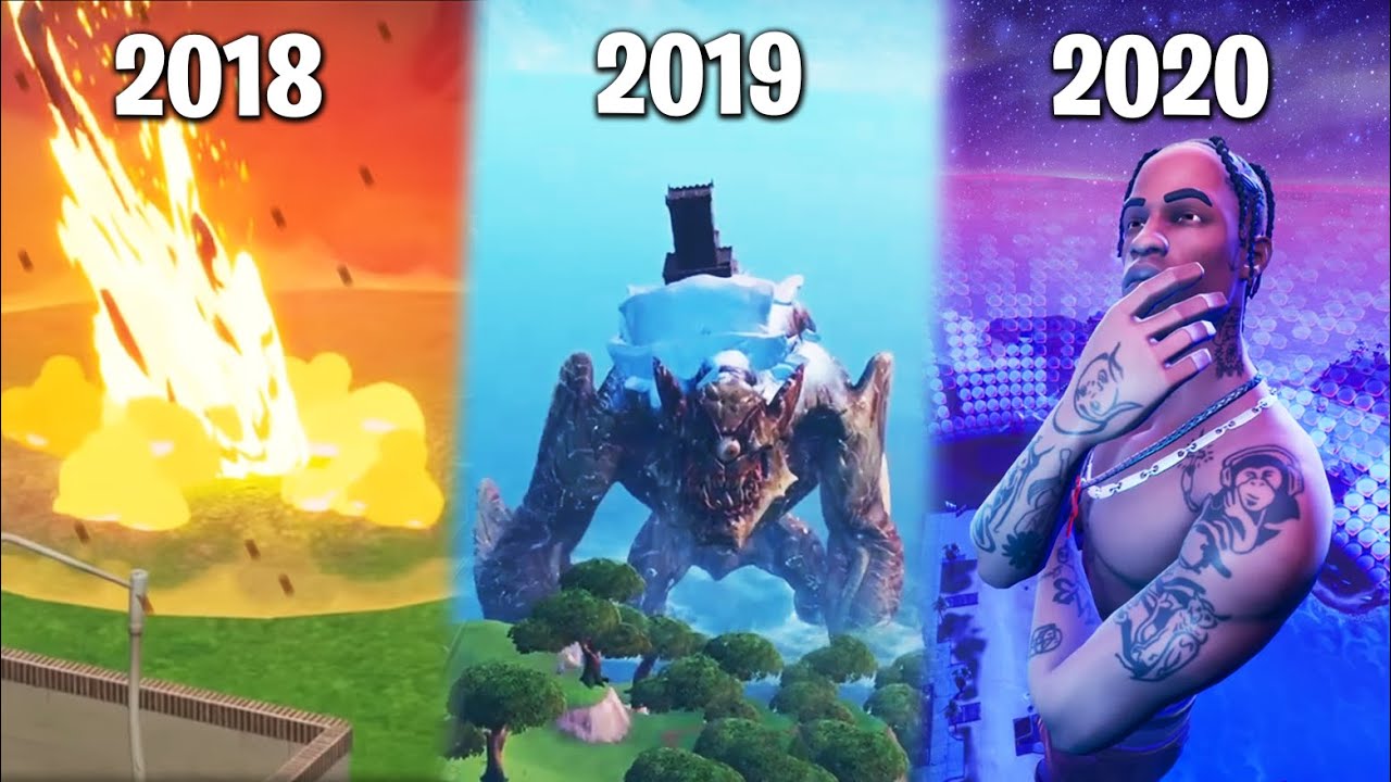 ALL Fortnite EVENTS so far! (Chapter 1 & 2)