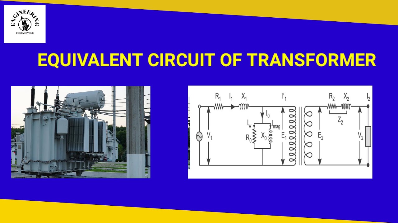 EQUIVALENT CIRCUIT OF AN TRANSFORMER  