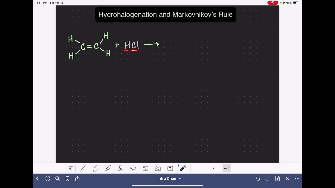 16: Hydrohalogenation and Markovnikov&rsquo;s Rule